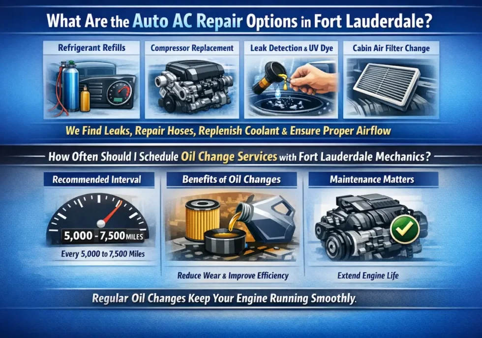 This informational infographic, titled "What Are the Auto AC Repair Options in Fort Lauderdale?" and "How Often Should I Schedule Oil Change Services with Fort Lauderdale Mechanics?," outlines key automotive maintenance services. The top section features illustrations for AC repair options, including refrigerant refills, compressor replacement, leak detection with UV dye, and cabin air filter changes. The bottom section focuses on oil change services, recommending a maintenance interval of every 5,000 to 7,500 miles to reduce wear, improve efficiency, and extend engine life. The graphic uses a clean blue design with high-quality icons of engines, oil filters, and gauges to emphasize that regular maintenance keeps engines running smoothly.