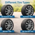 Which Tire Type Reigns Supreme in Fort Lauderdale for European Cars?